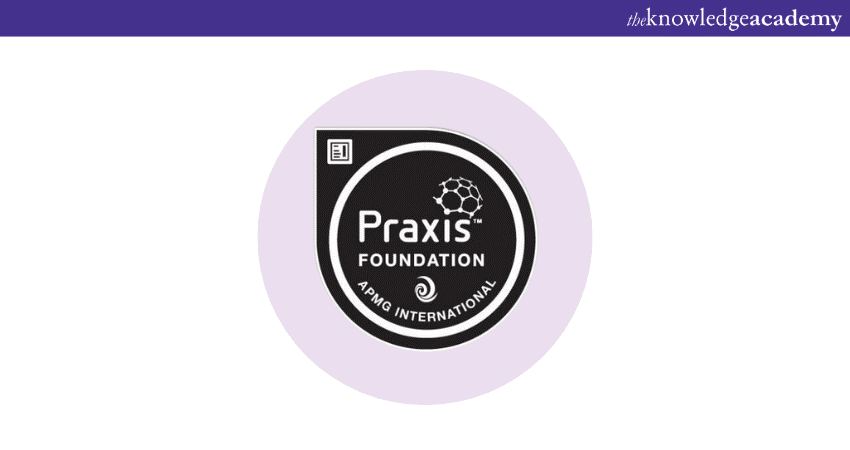 Praxis Foundation Certification 