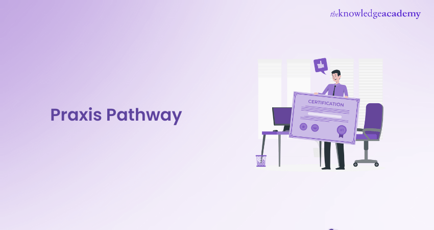 Praxis Certification Pathway