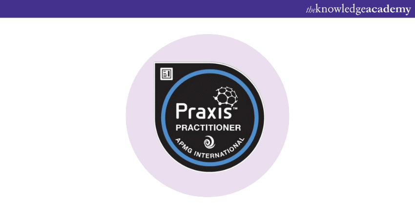 Praxis Practitioner Certification 