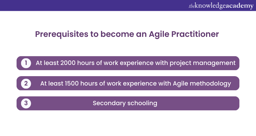 Requirements to become an Agile Certified Practitioner