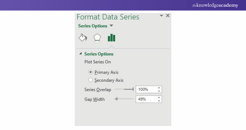 Primary Axis Option