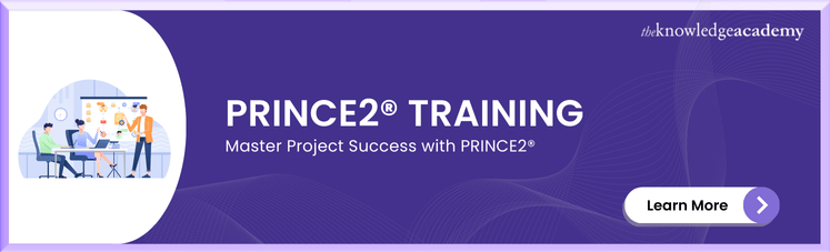 Prince2® Training