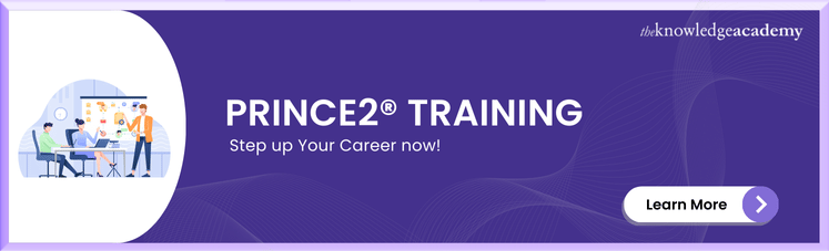 Prince2® Training