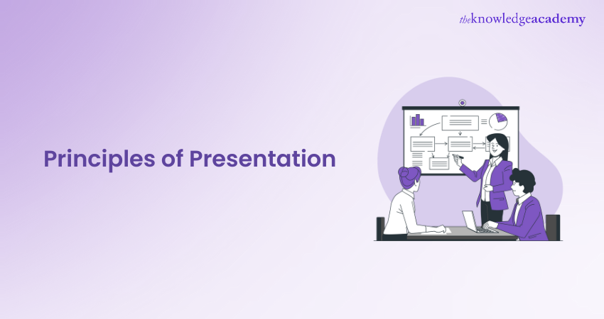 Principles of Presentation