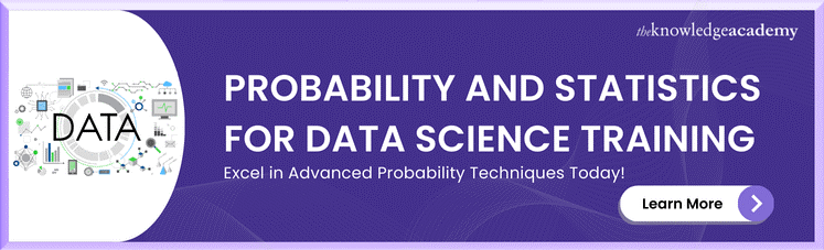 Probability And Statistics For Data Science Training