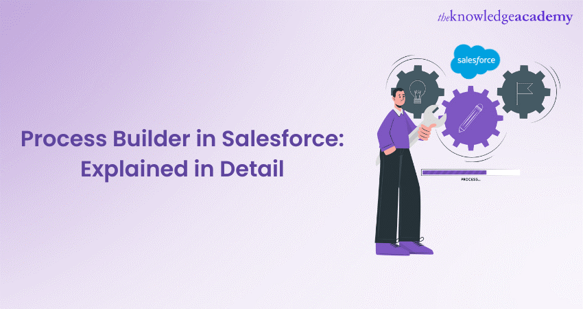 Process Builder in Salesforce