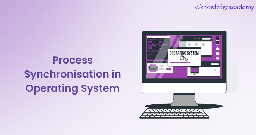 Process Synchronisation in Operating System