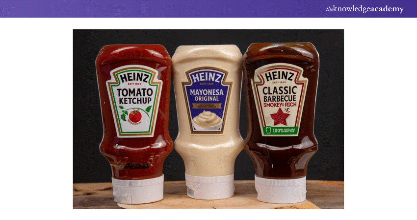 Products by Heinz 