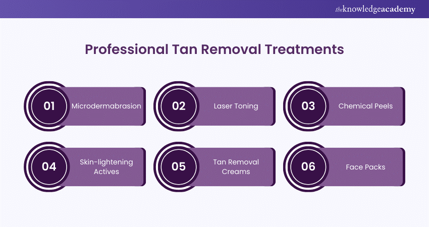 Professional Tan Removal Treatments