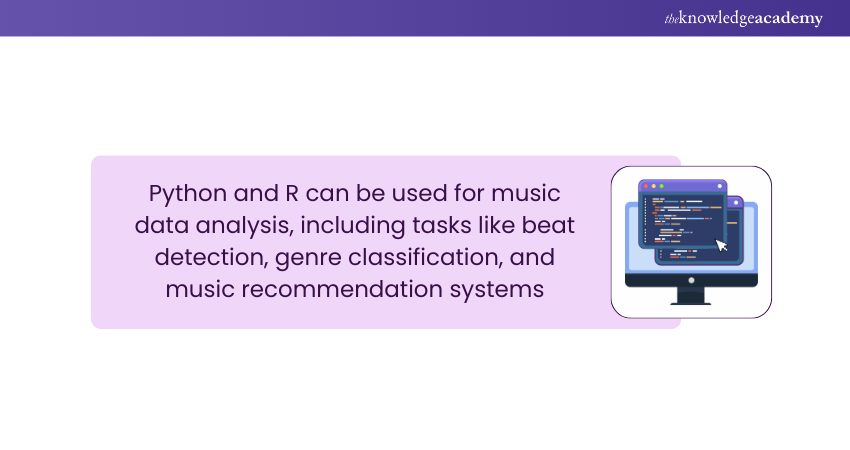 Programming Languages in Music Industry