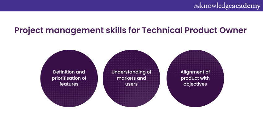 Project Management skills