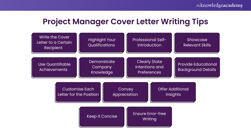 Project Manager Cover Letter Writing Tips