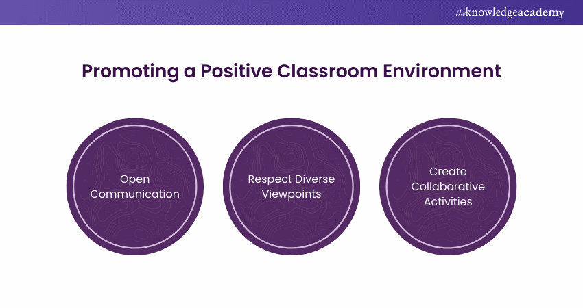 Promote a Positive Classroom Environment 