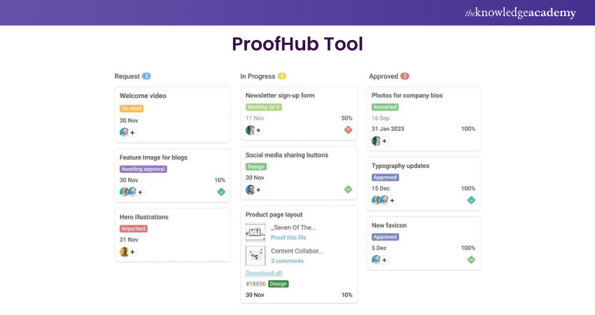 ProofHub