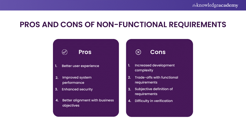 Pros and Cons of Non-Functional Requirements
