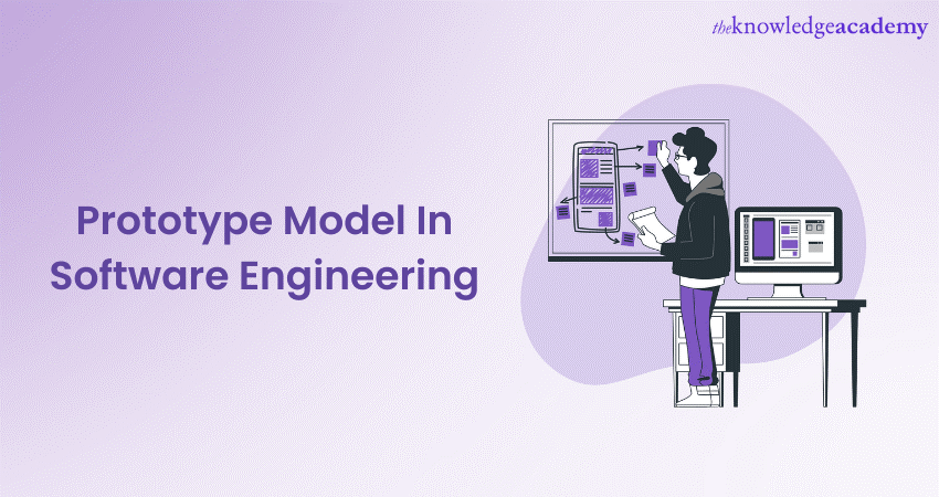 Prototype Model in Software Engineering