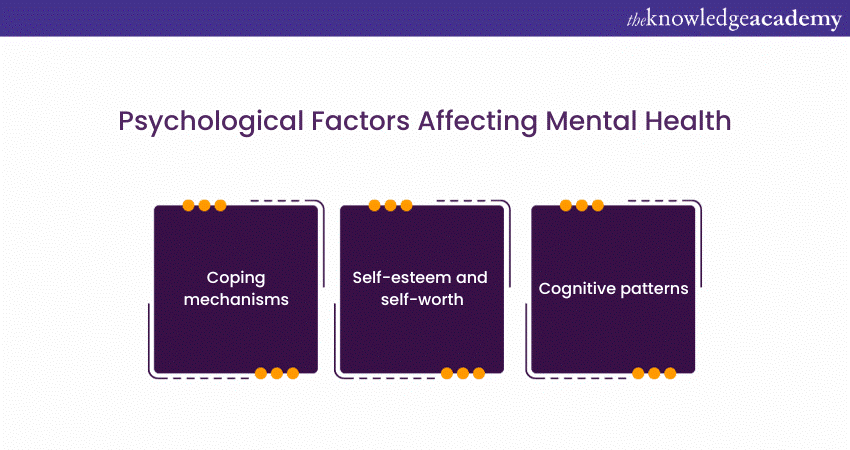 Psychological Factors Affecting Mental Health