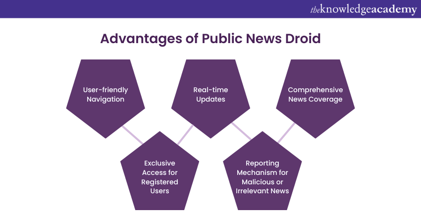 Public News Droid  