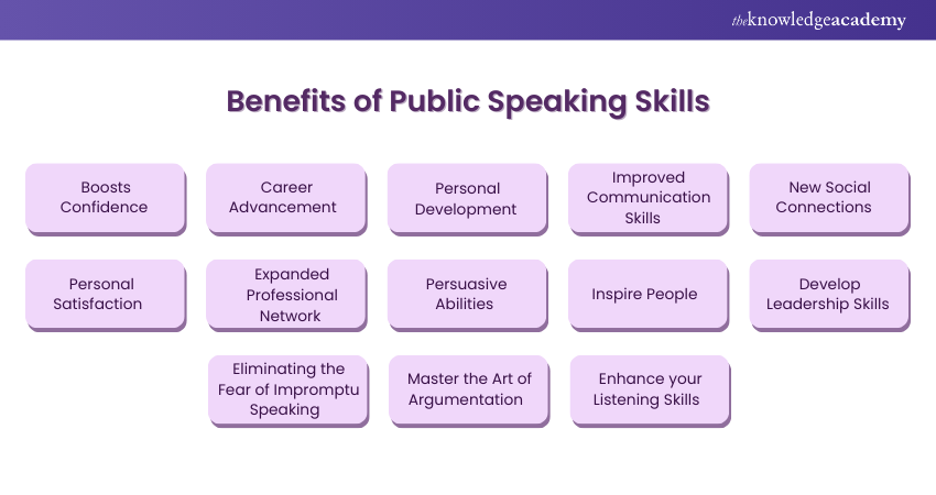 Benefits of Public Speaking Skills