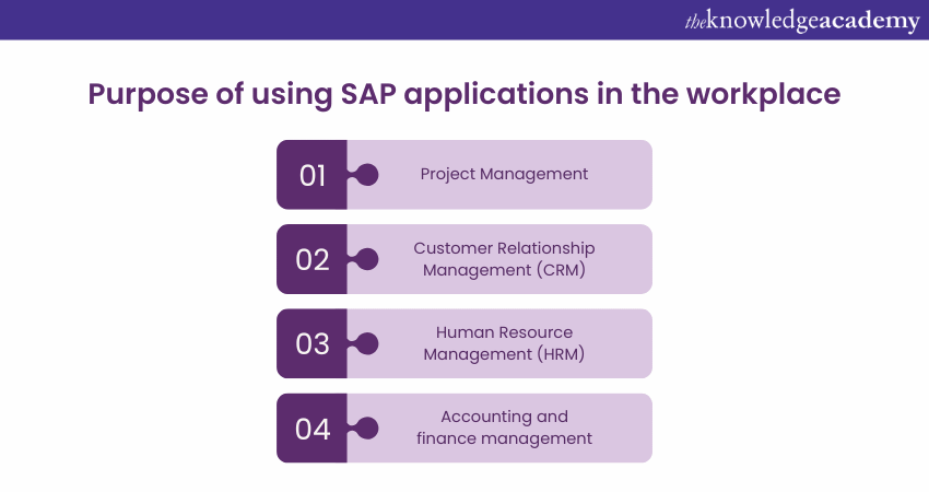 Purpose of using SAP applications in the workplace