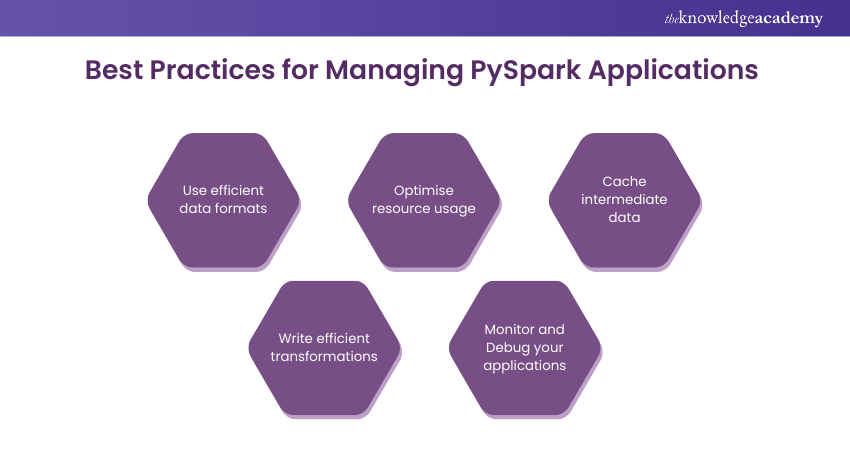 PySpark best practices