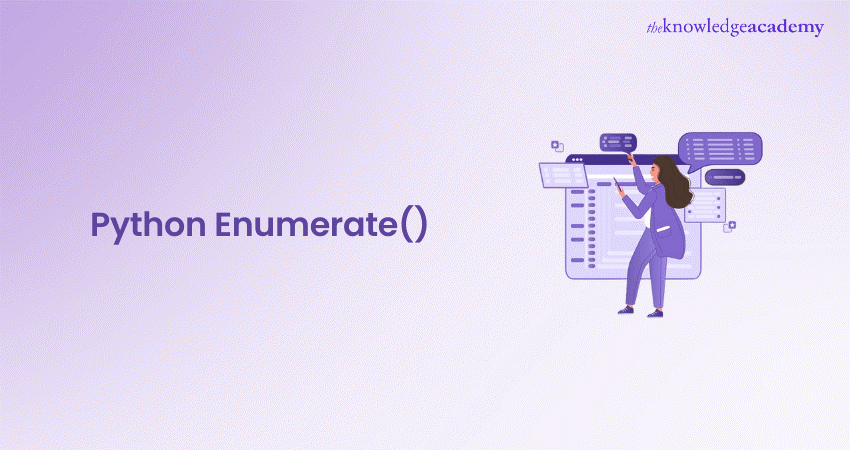 Python Enumerate()