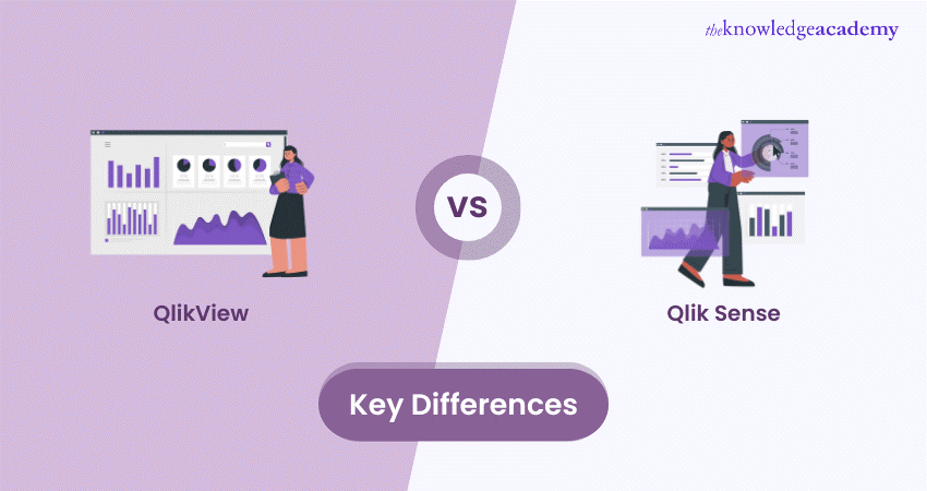 QlikView vs Qlik Sense