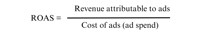 ROAS Formula