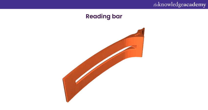 Reading bar