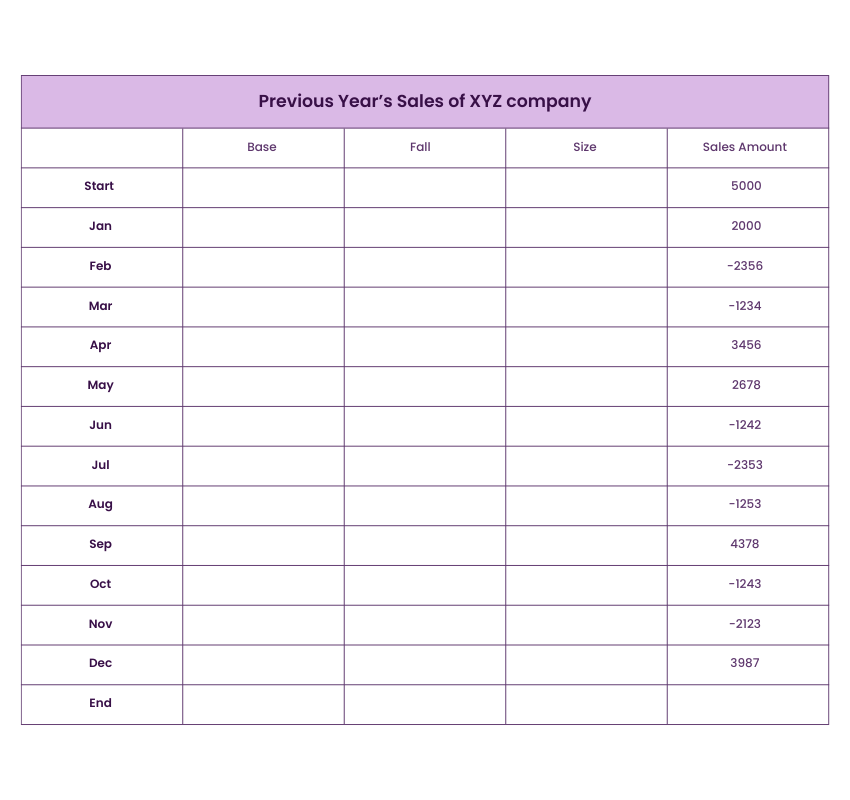 Rearranging Data Tables