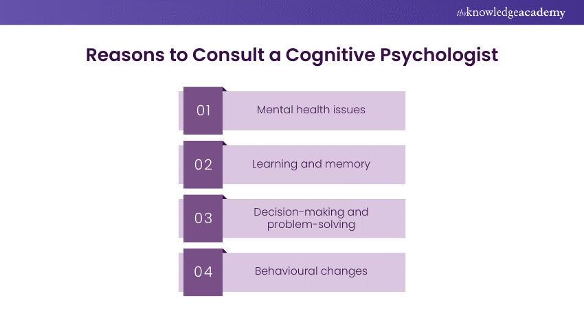 Reasons to Consult a Cognitive Psychologist  