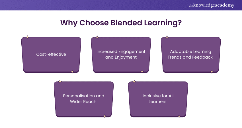 Reasons to choose Blended Learning