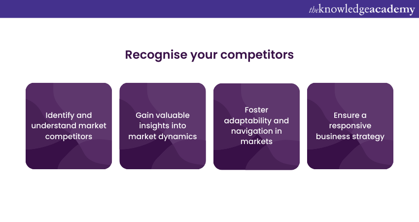 Recognising your competitors