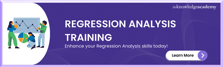 Regression Analysis Training 