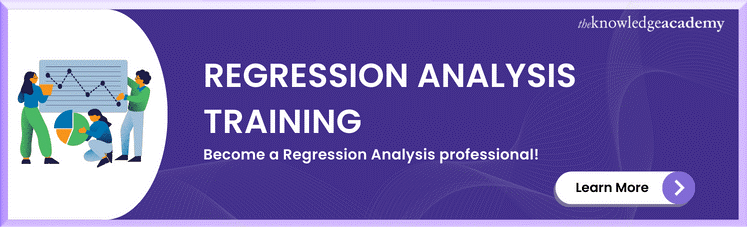 Regression Analysis Training