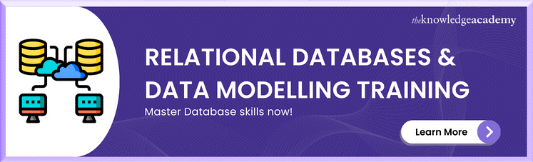 Relational Databases & Data Modelling Training 