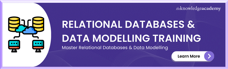 Relational Databases & Data Modelling Training 