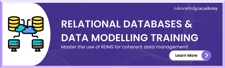 Relational Databases & Data Modelling Training