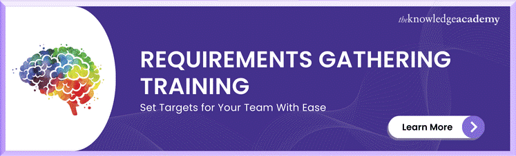 Requirements Gathering Training