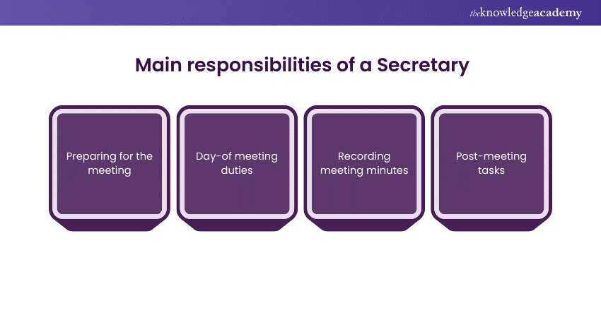 Responsibilities of a Secretary 