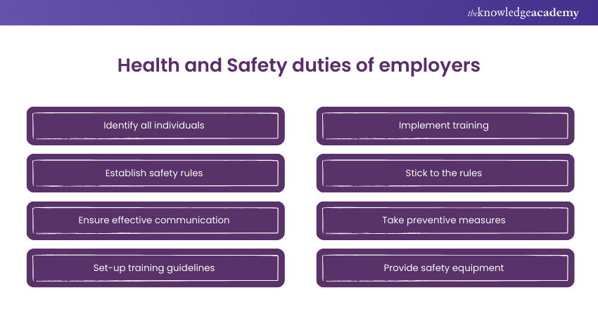 Responsibilities of employers to maintain Workplace Health and Safety