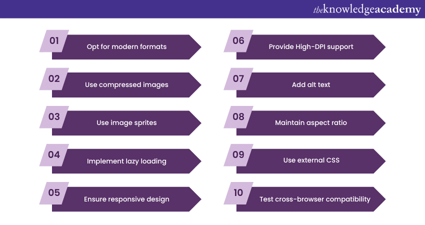 CSS Image Size: Control the Image Dimensions with CSS