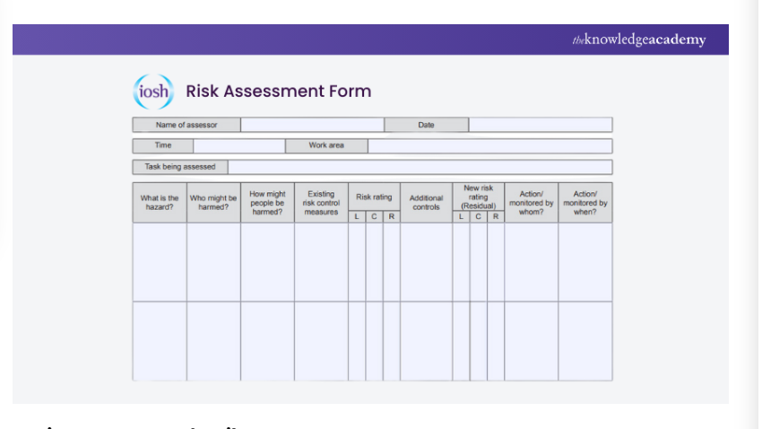 Stages of IOSH Managing Safely Risk Assessment 