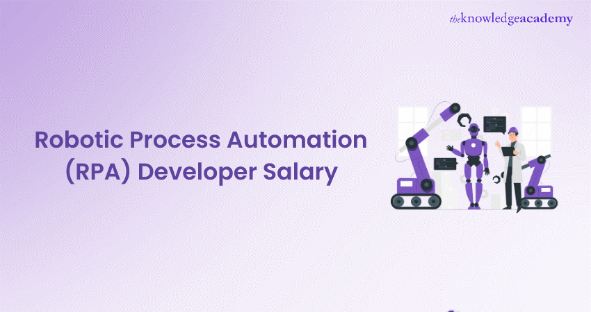 Robotic Process Automation (RPA) Developer Salary