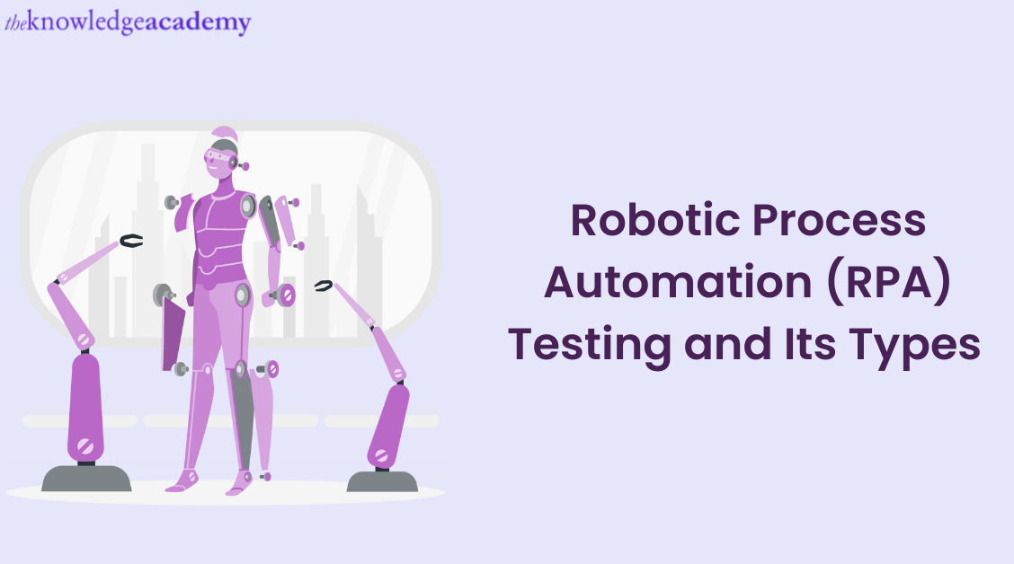 Robotic Process Automation (RPA) Testing and Its Types