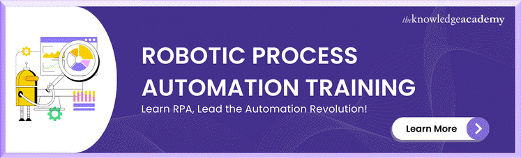 Robotic Process Automation Training