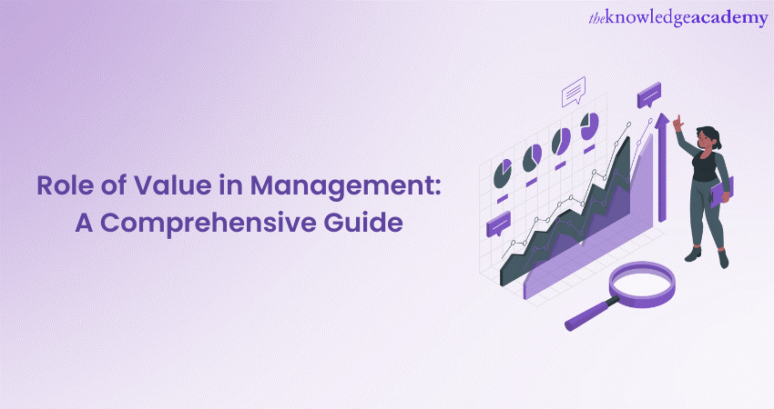Role of Value in Management  A Comprehensive Guide 