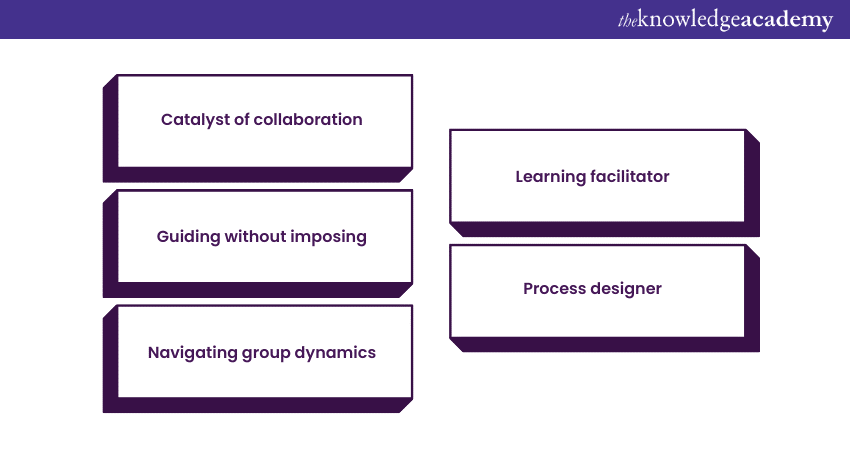 Role of a Facilitator