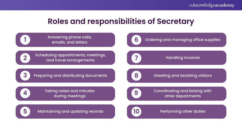 Roles and responsibilities of Secretary