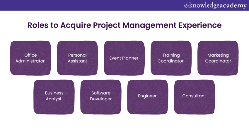 Roles to Acquire Project Management Experience